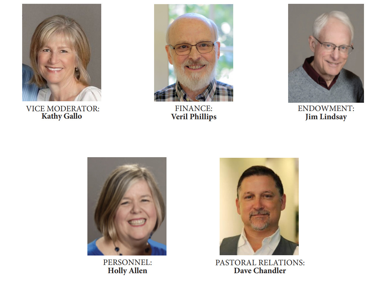 CCSM-Committee